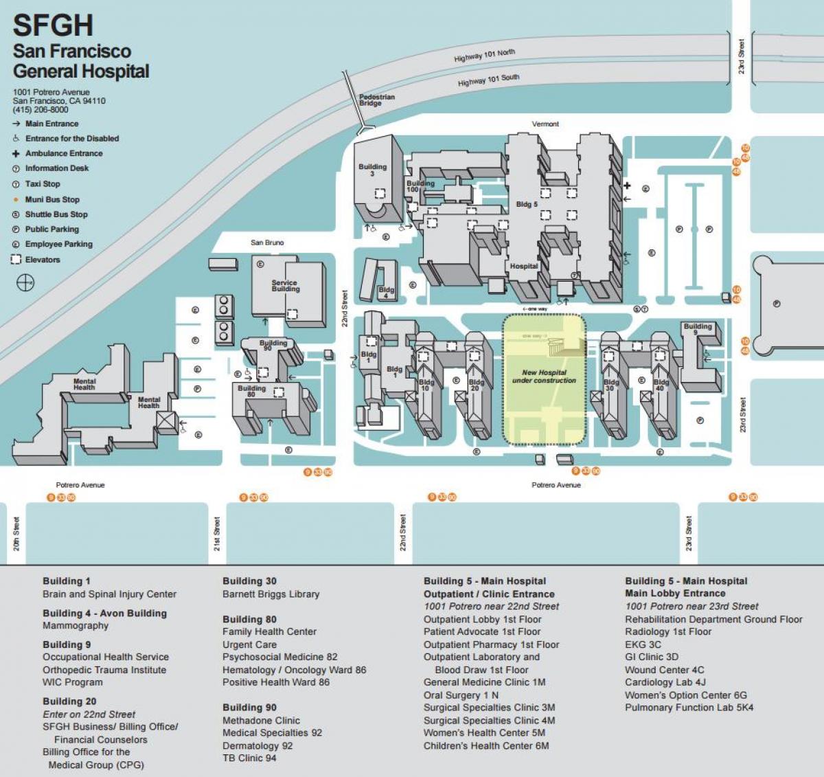 SFgh kampus hartë