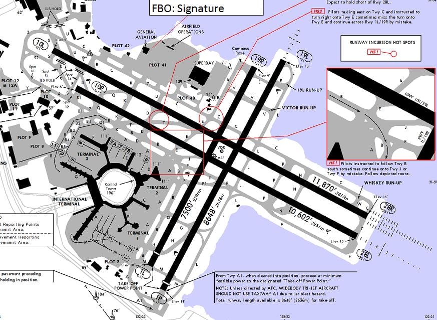 San Francisko aeroporti pistë hartë
