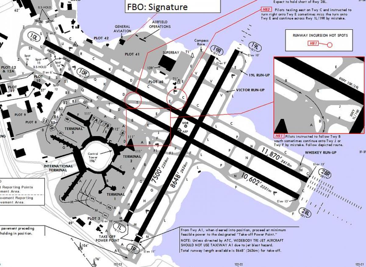 San Francisko aeroporti pistë hartë