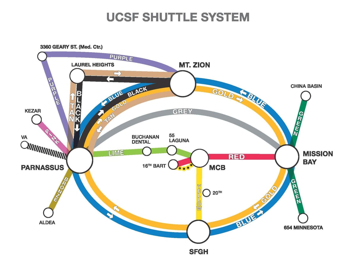 Harta e ucSF anijes 