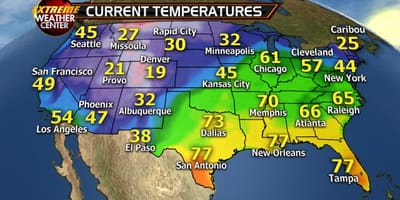 Ma e San Franciskos temperatura