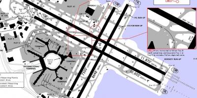 San Francisko aeroporti pistë hartë